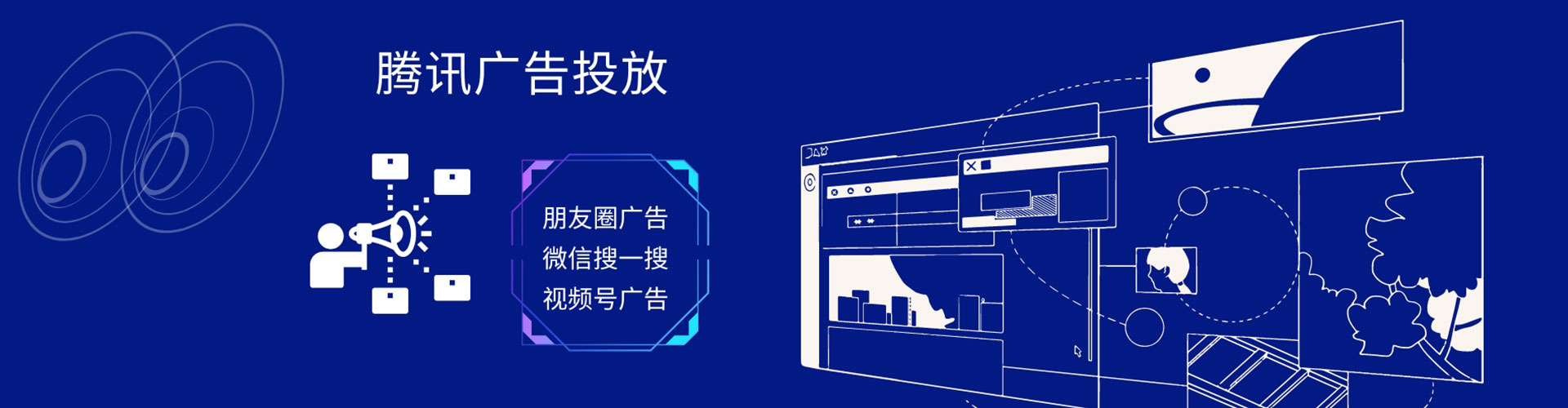 法库sem怎么做